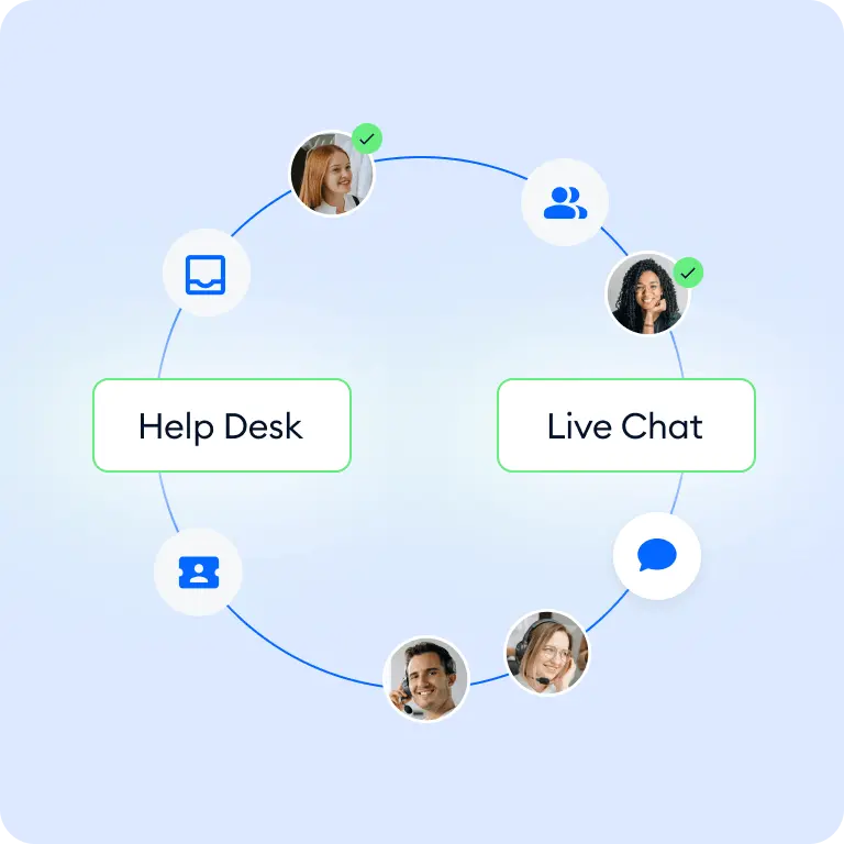 The help desk your team deserves