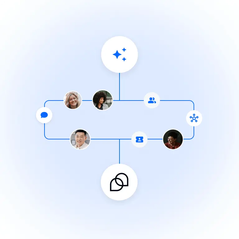 3.�Scale with the full suite